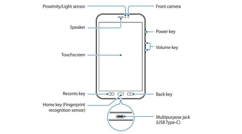 Samsung Galaxy Tab A Manual